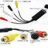 EasyCap USB VIDEO - prevod VHS do digitálnej podoby
