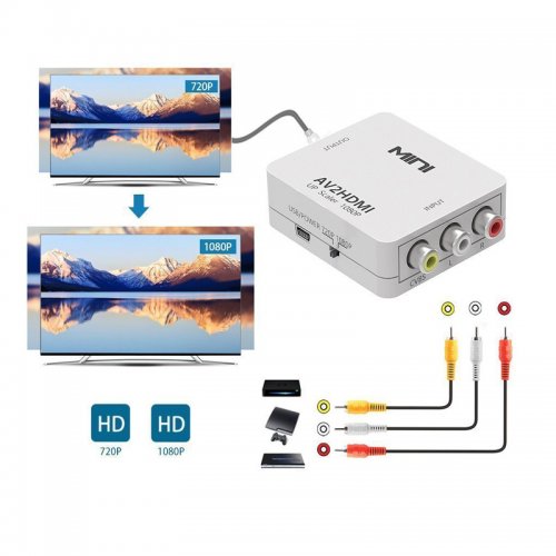 RCA HDMI převodník