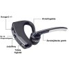 Exkluzivní bluetooth 4.0 bluetooth headset