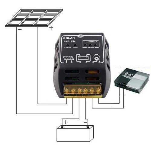PWM solární nabíjecí regulátor 10A