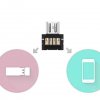 USB OTG adaptér pro Android zařízení