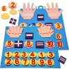 Hravé prsty – edukační hra na učení matematiky