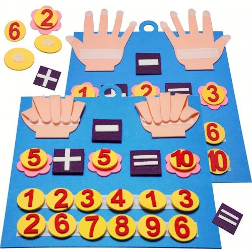 Hravé prsty – edukační hra na učení matematiky