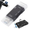  USB-C – USB-A čtečka karet pro microSD